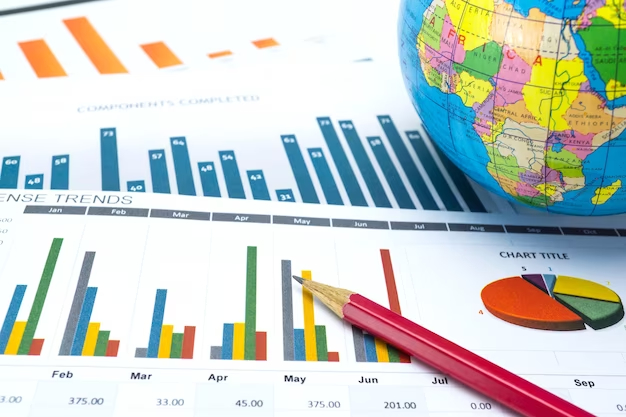 Maps, Charts and Globes